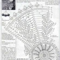 Home Decor Crochet Patterns Part 88