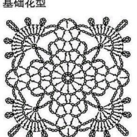 Home Decor Crochet Patterns Part 88