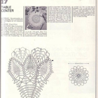 Home Decor Crochet Patterns Part 88