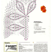 Home Decor Crochet Patterns Part 88