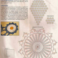 Home Decor Crochet Patterns Part 88