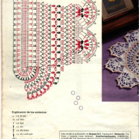 Home Decor Crochet Patterns Part 88