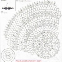 Home Decor Crochet Patterns Part 88