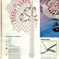 Home Decor Crochet Patterns Part 88