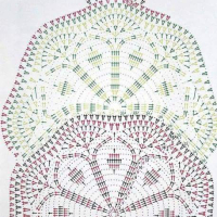 Home Decor Crochet Patterns Part 89