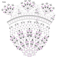 Home Decor Crochet Patterns Part 89