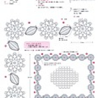 Home Decor Crochet Patterns Part 90