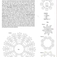Home Decor Crochet Patterns Part 91