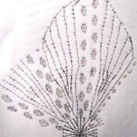 Home Decor Crochet Patterns Part 91