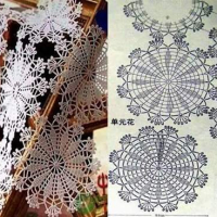Home Decor Crochet Patterns Part 90