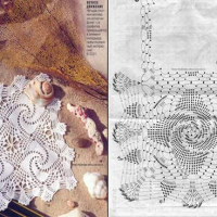 Home Decor Crochet Patterns Part 90