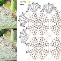 Home Decor Crochet Patterns Part 90