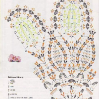 Home Decor Crochet Patterns Part 90