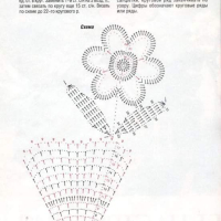 Home Decor Crochet Patterns Part 90