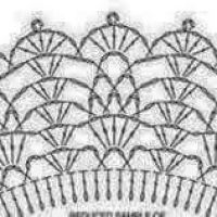 Home Decor Crochet Patterns Part 91