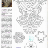 Home Decor Crochet Patterns Part 90