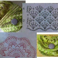 Home Decor Crochet Patterns Part 91