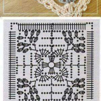 Home Decor Crochet Patterns Part 91