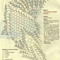 Home Decor Crochet Patterns Part 90