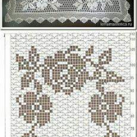 Home Decor Crochet Patterns Part 92