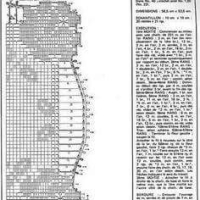 Home Decor Crochet Patterns Part 92
