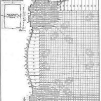 Home Decor Crochet Patterns Part 92