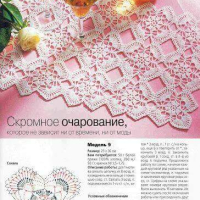 Home Decor Crochet Patterns Part 92