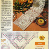 Home Decor Crochet Patterns Part 92