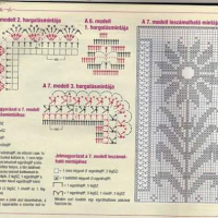 Home Decor Crochet Patterns Part 92