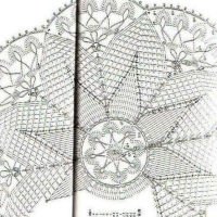 Home Decor Crochet Patterns Part 92