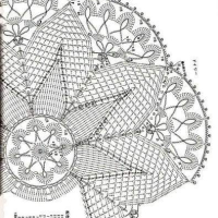 Home Decor Crochet Patterns Part 92