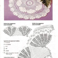 Home Decor Crochet Patterns Part 92
