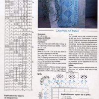Home Decor Crochet Patterns Part 92