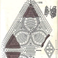 Home Decor Crochet Patterns Part 92