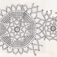 Home Decor Crochet Patterns Part 92