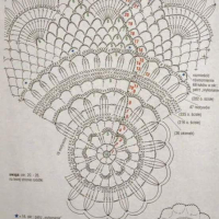 Home Decor Crochet Patterns Part 93