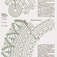 Home Decor Crochet Patterns Part 93