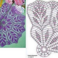 Home Decor Crochet Patterns Part 93