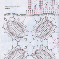 Home Decor Crochet Patterns Part 93