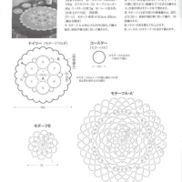 Home Decor Crochet Patterns Part 93