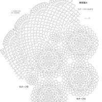 Home Decor Crochet Patterns Part 93