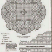 Home Decor Crochet Patterns Part 93