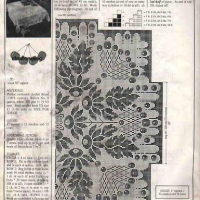 Home Decor Crochet Patterns Part 93