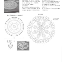 Home Decor Crochet Patterns Part 93