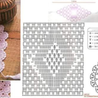 Home Decor Crochet Patterns Part 93