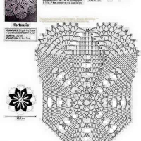 Home Decor Crochet Patterns Part 93