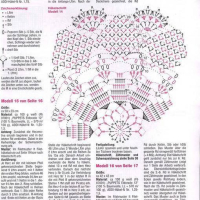 Home Decor Crochet Patterns Part 94