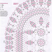 Home Decor Crochet Patterns Part 94