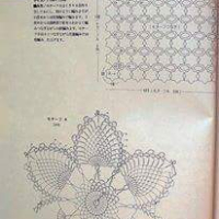 Home Decor Crochet Patterns Part 94