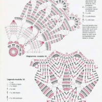Home Decor Crochet Patterns Part 94